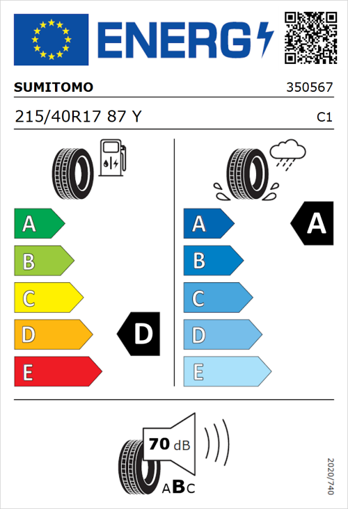 Tyre Label for Sumitomo HTR Z5 215/40R17 87Y